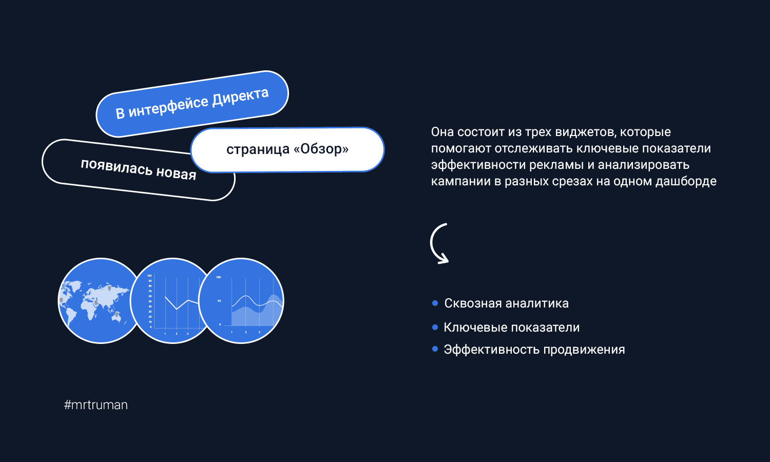 Яндекс.Директ — вся статистика на одной странице